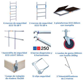 Torre de andamio móvil 75x250x820 m | LÍNEA ECO